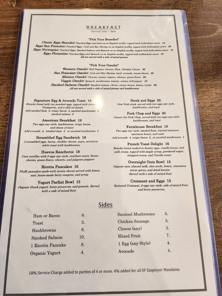 Menu Magnin Street Cafe & Bistro-3