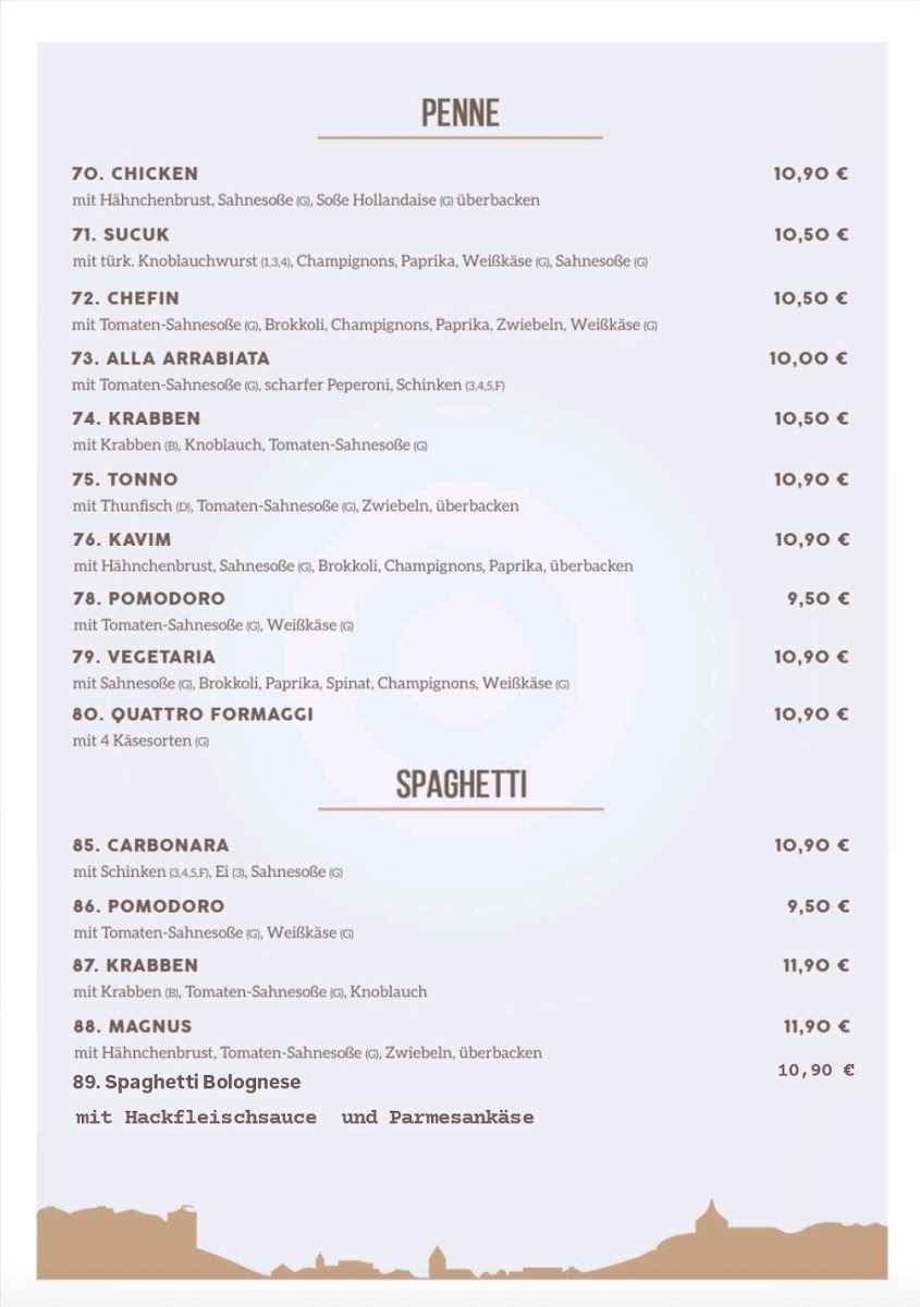 Menu Magnus Cafe-7