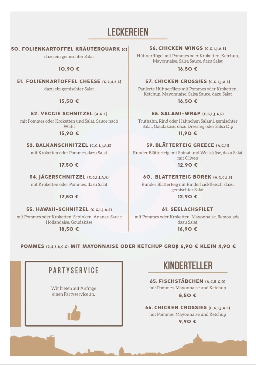 Menu Magnus Cafe-8