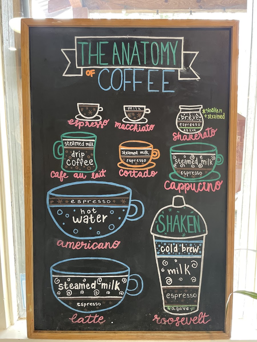 Menu Magpie Cafe-3
