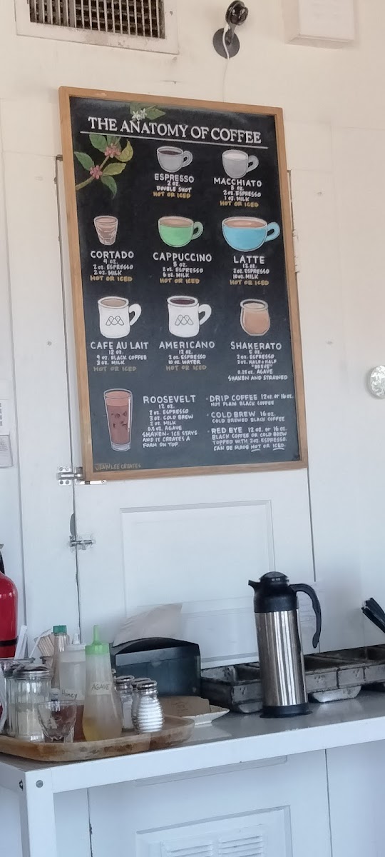 Menu Magpie Cafe-6