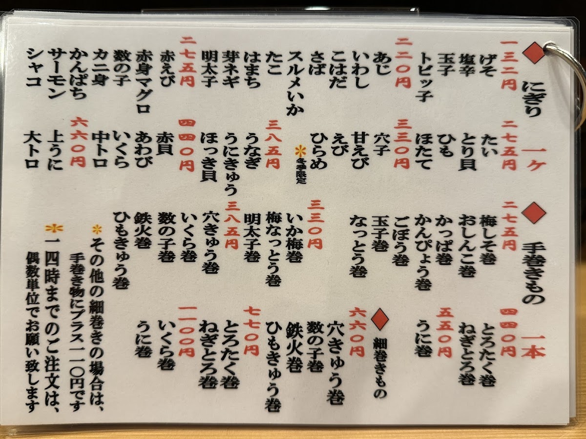 Menu Makiwa Sushi-4