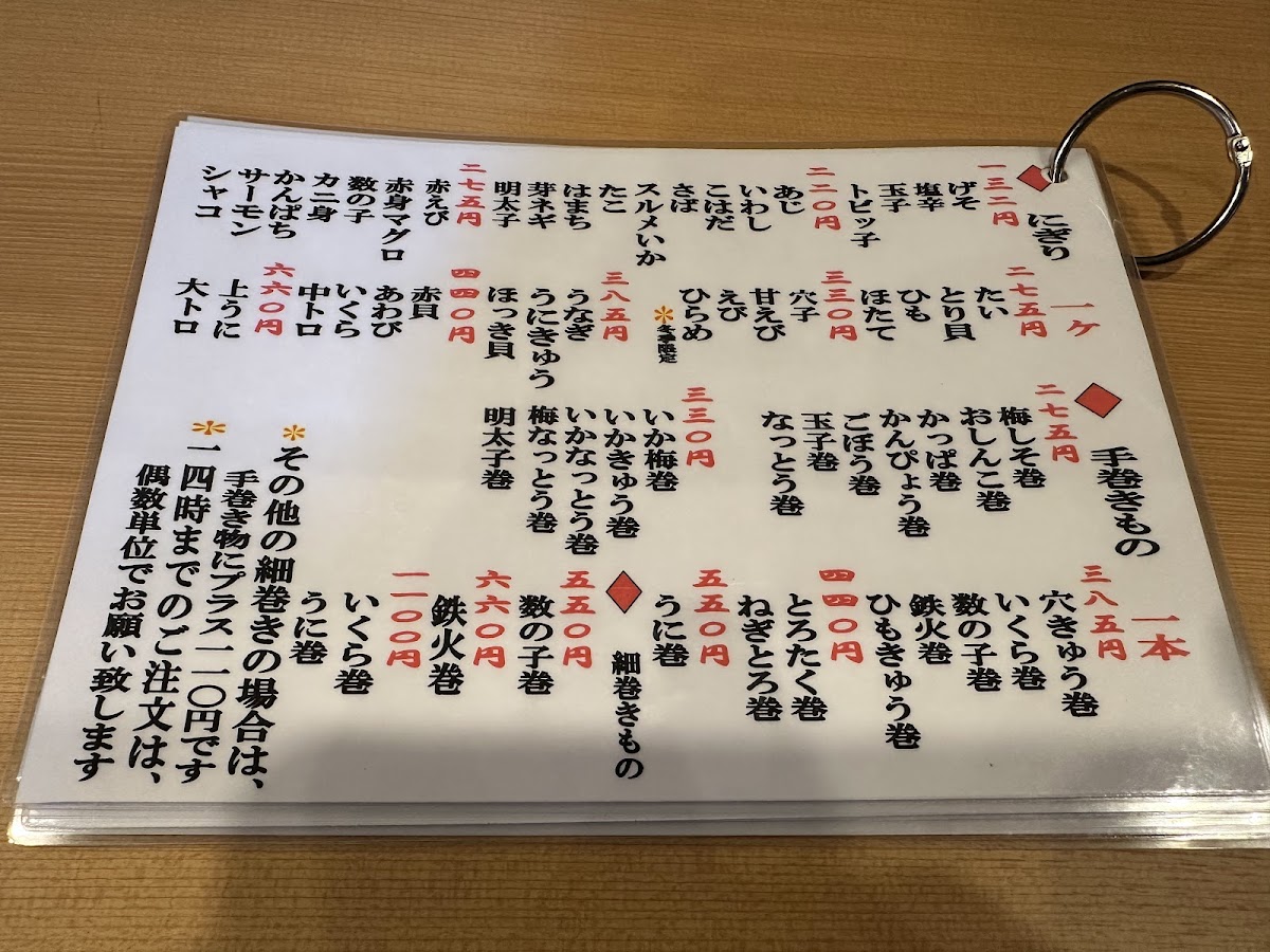 Menu Makiwa Sushi-5