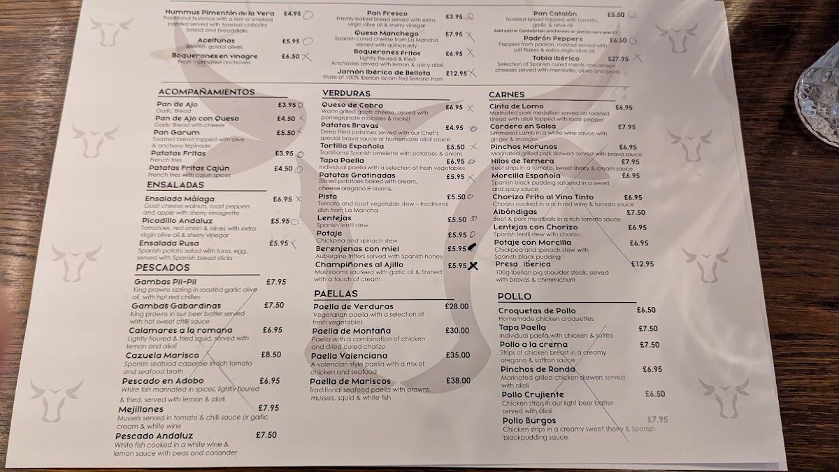 Menu Malaga Tapas-1