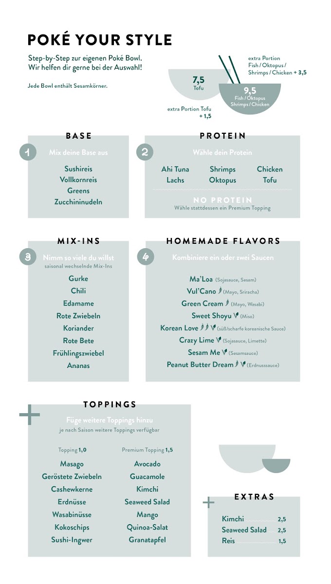 Menu Ma'loa Poké Bowl-7