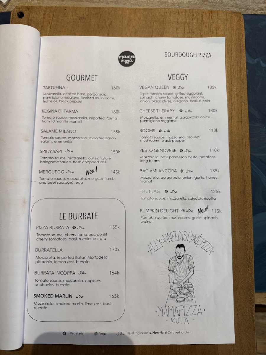Menu Mama Pizza-2