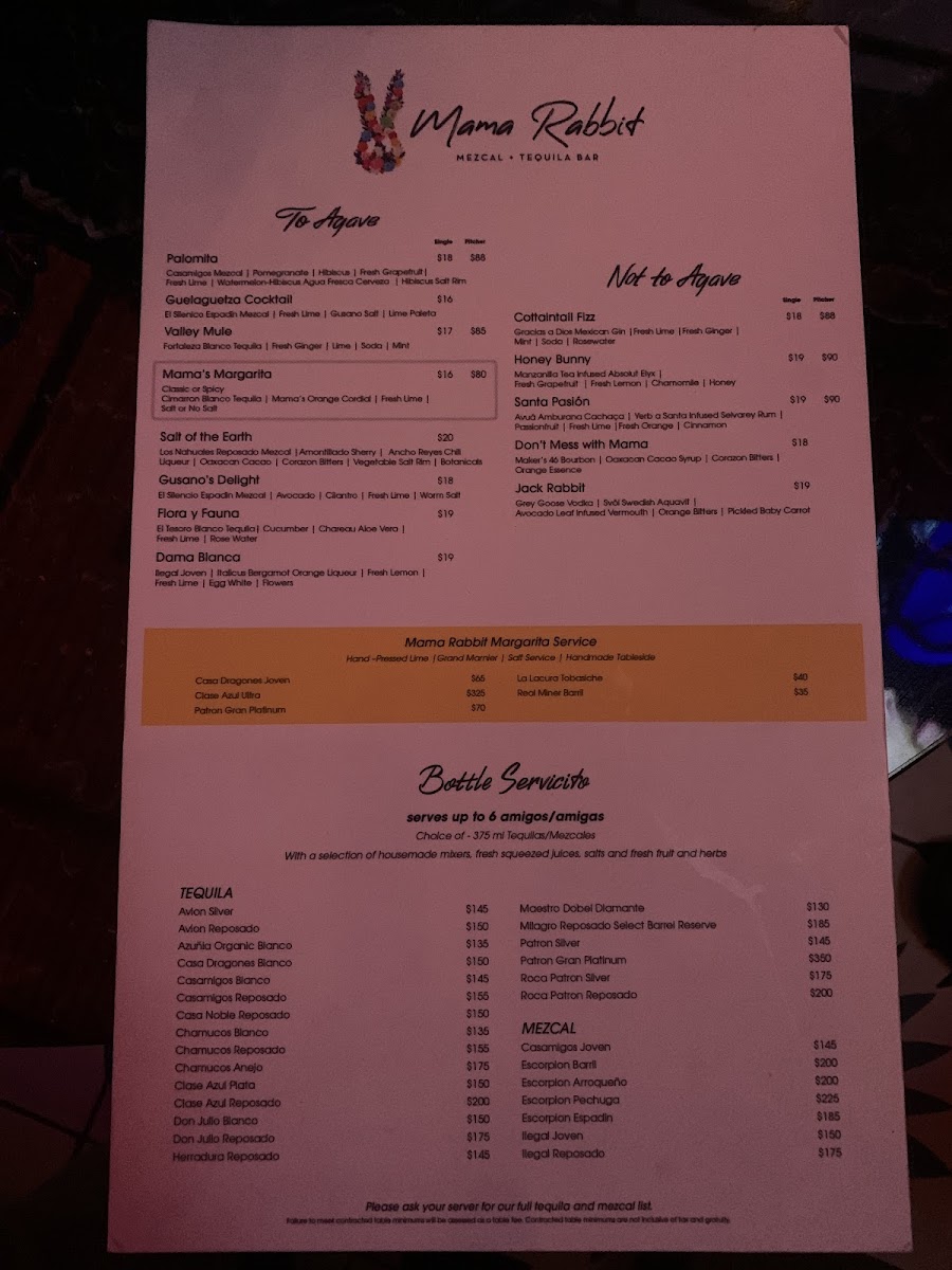 Menu Mama Rabbit Mezcal + Tequila Bar-3