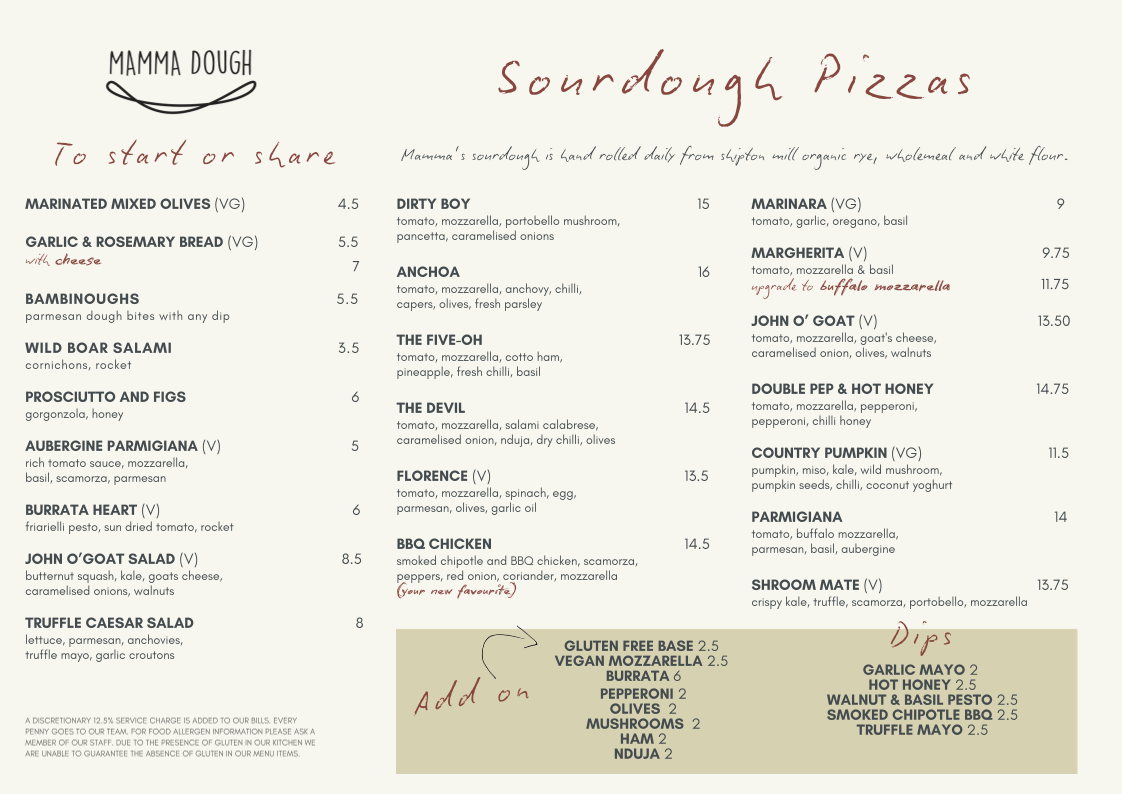Menu Mamma Dough - Brixton-1