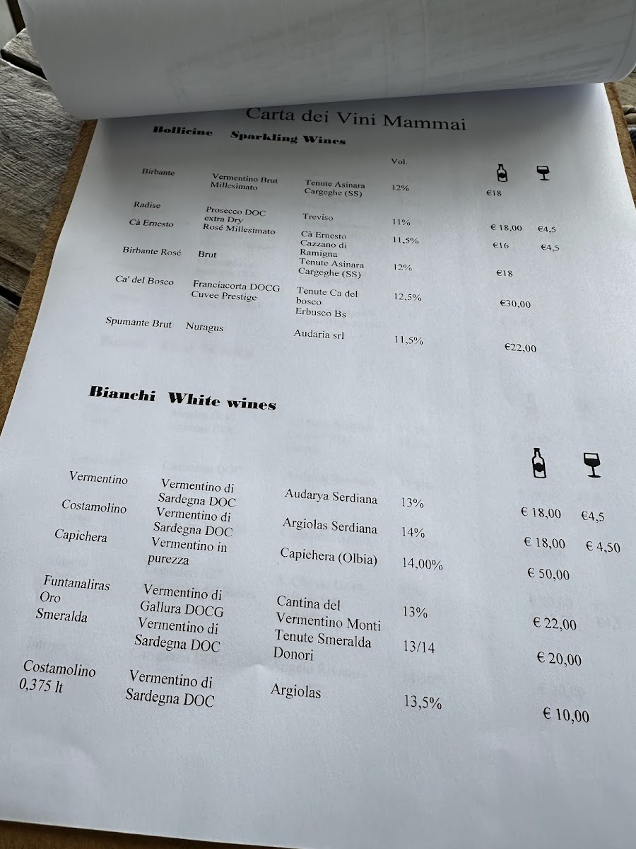 Menu Mammai-1