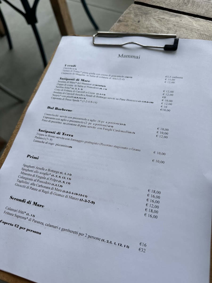 Menu Mammai-10