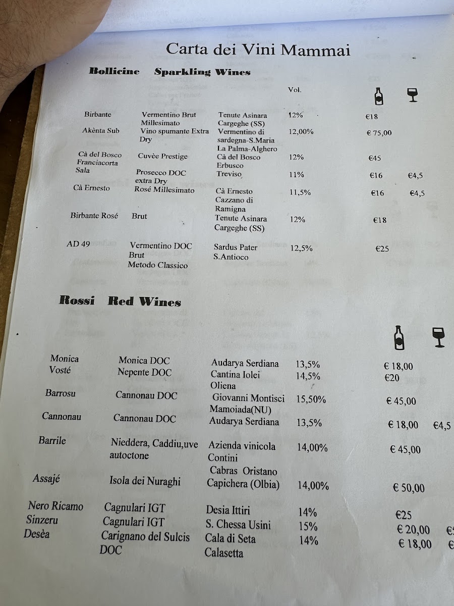 Menu Mammai-3