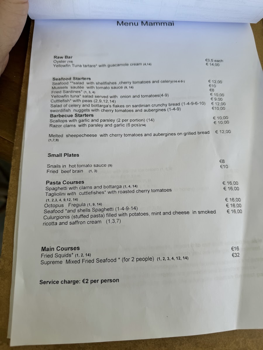 Menu Mammai-7