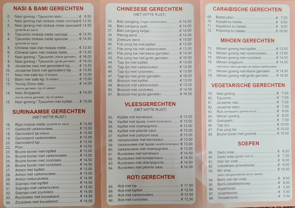 Menu Man Loeng-2