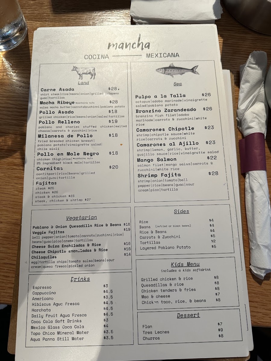 Menu Mancha Cocina Mexicana-3