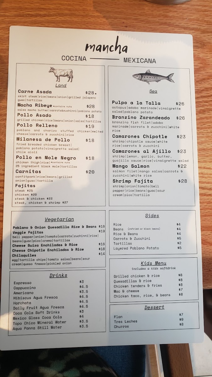 Menu Mancha Cocina Mexicana-7