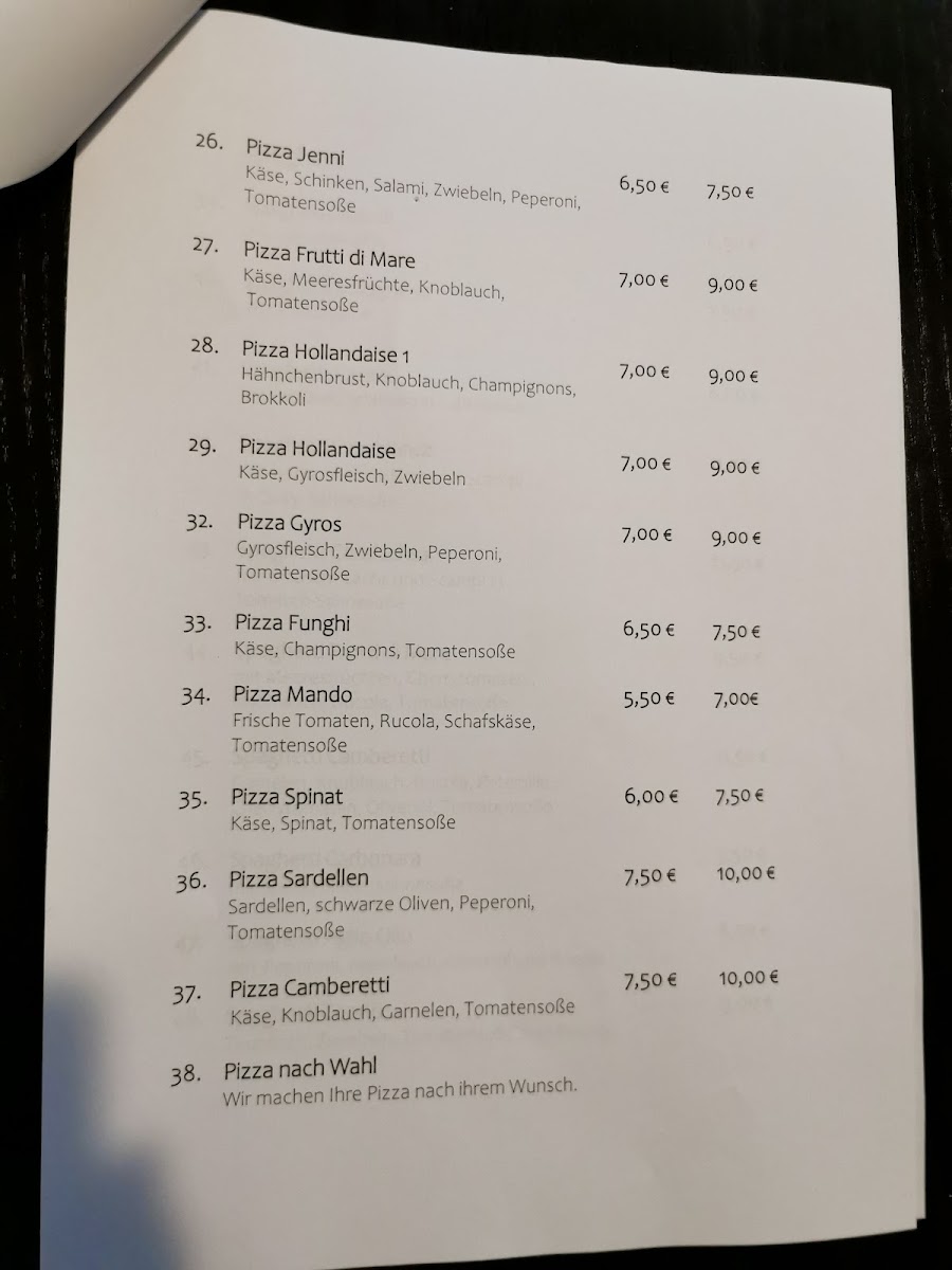Menu Mando-6