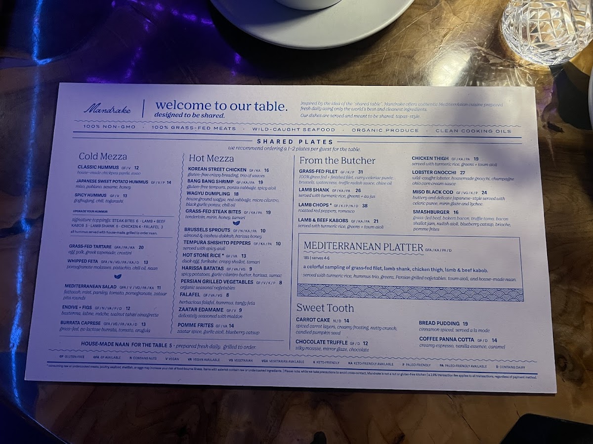 Menu Mandrake Rooftop-9