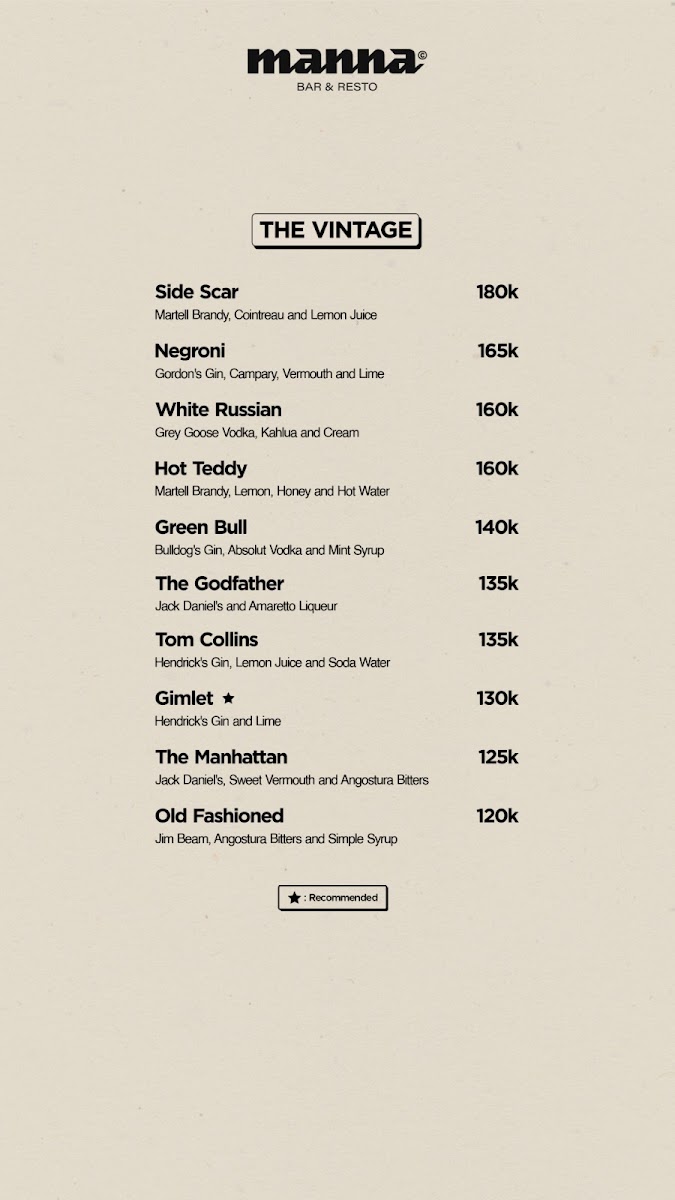 Menu Manna Bar & Resto-4
