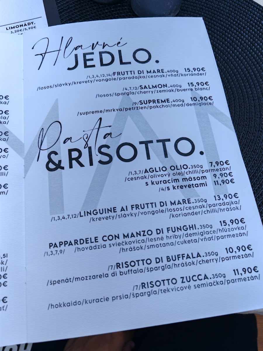 Menu Manno-8