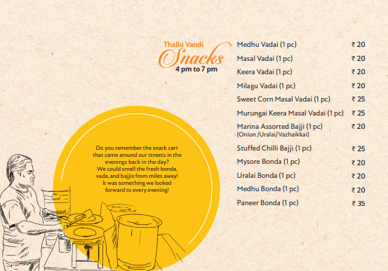 Menu Manoj Bhavan Mamandur-1