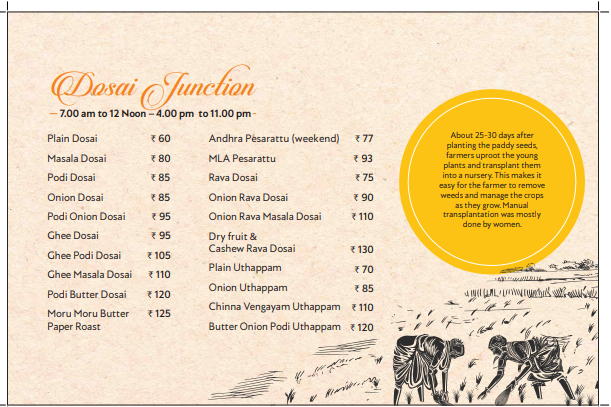 Menu Manoj Bhavan Mamandur-5