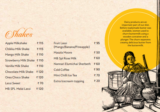 Menu Manoj Bhavan Mamandur-9