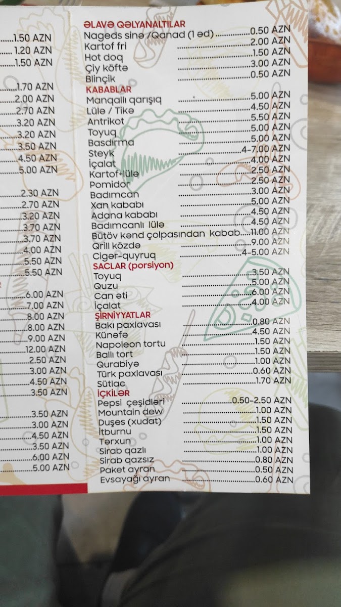 Menu Manqalli Fast Food-8