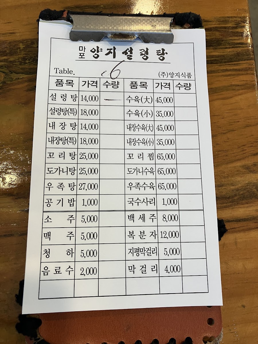 Menu Mapo Yangji Ox Bone Soup-3