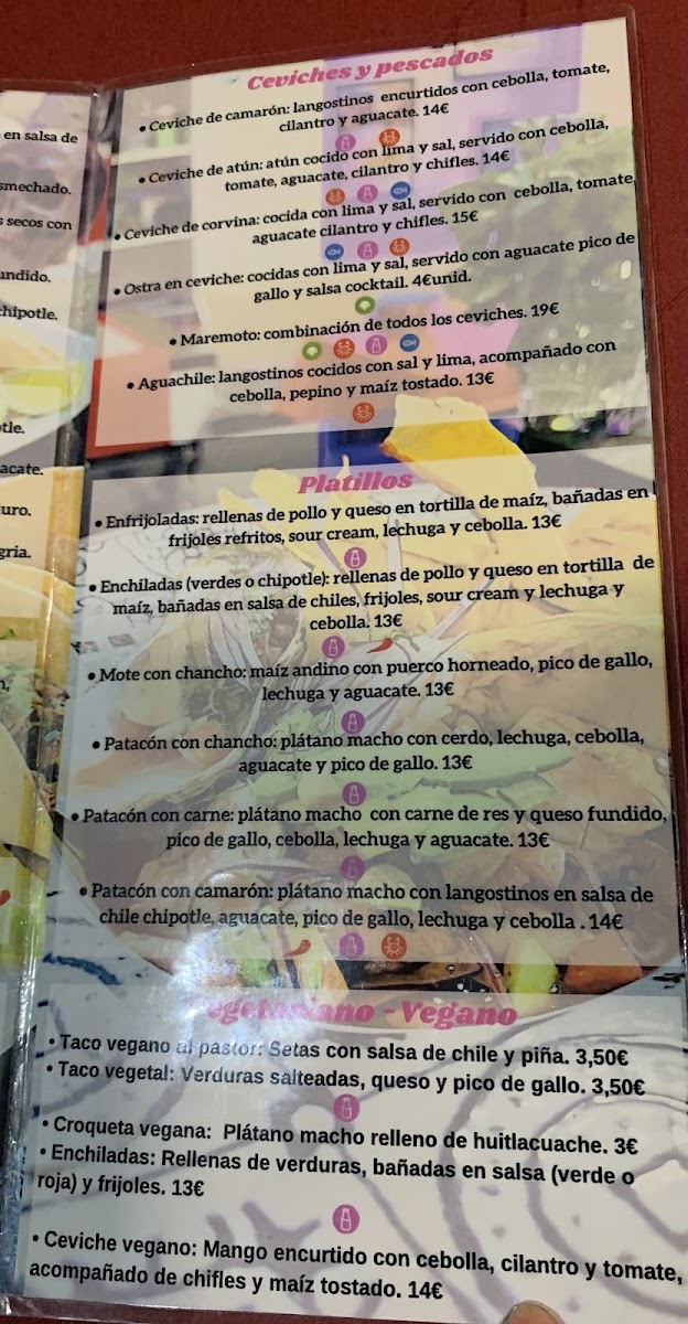 Menu Margarita-9