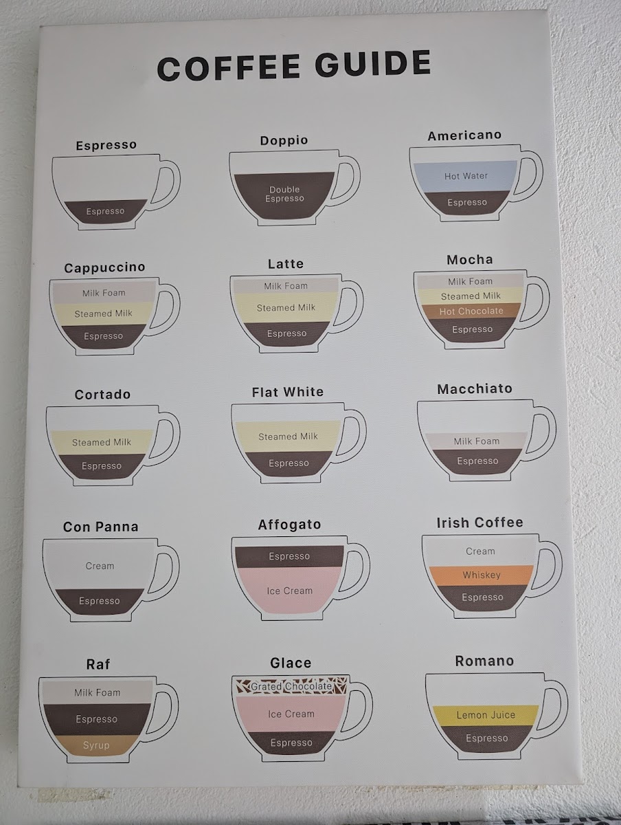 Menu Maria Julio Coffee Shop-1