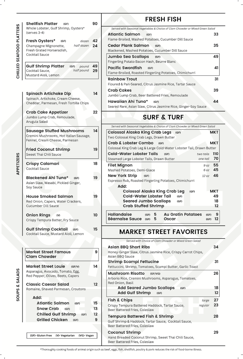 Menu Market Street Grill-2