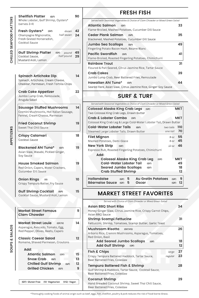 Menu Market Street Grill-3