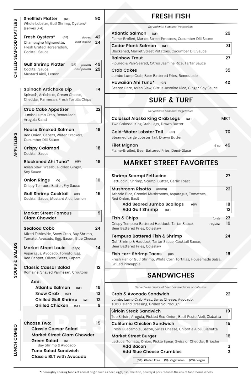 Menu Market Street Grill-4