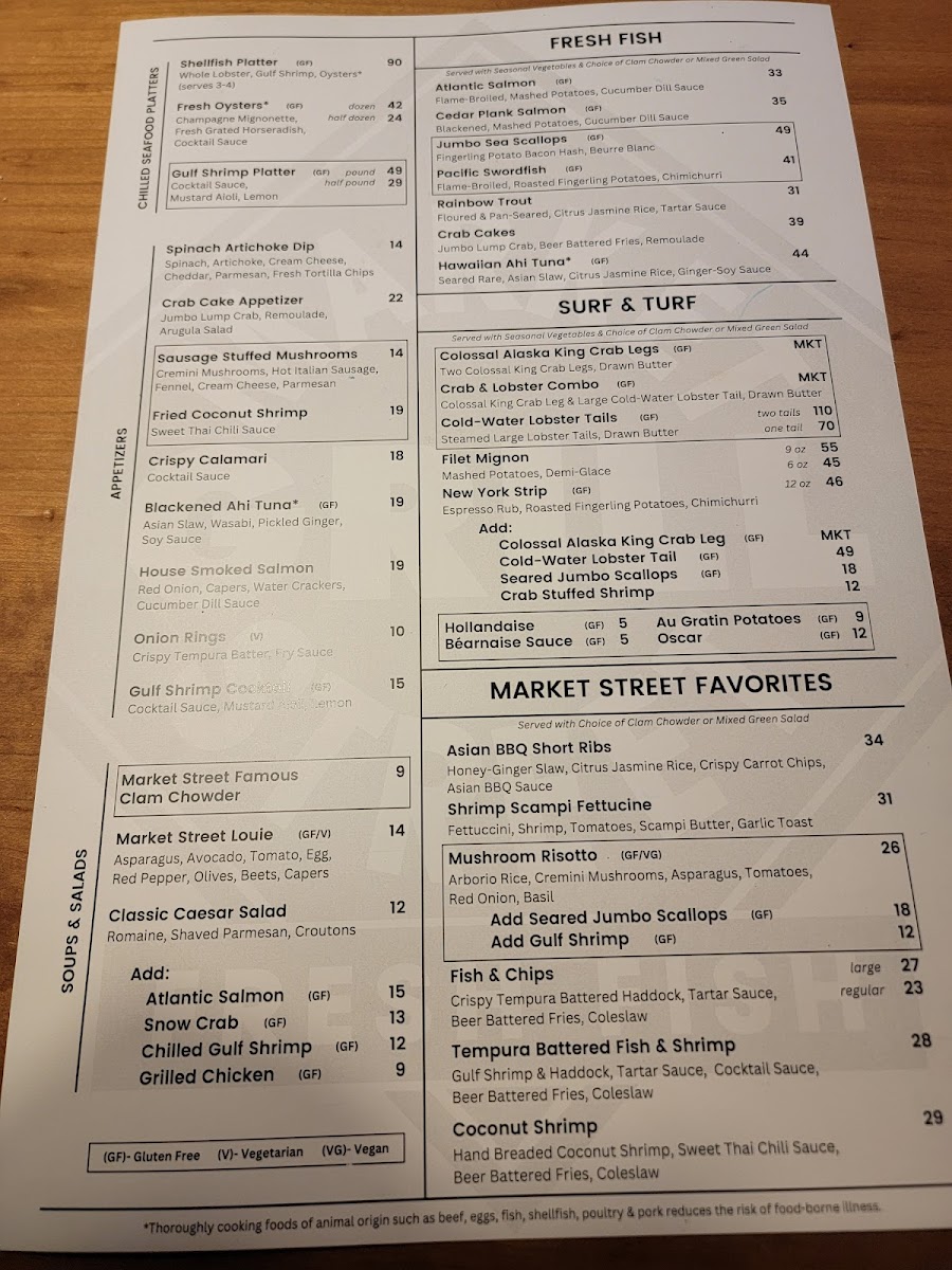 Menu Market Street Grill-7
