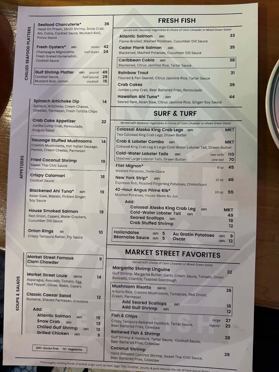 Menu Market Street Grill-9