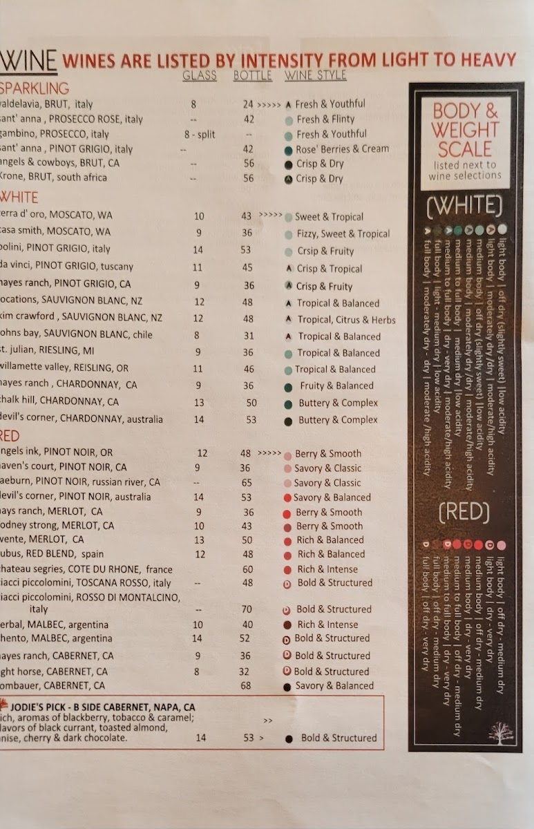Menu Martell's-9