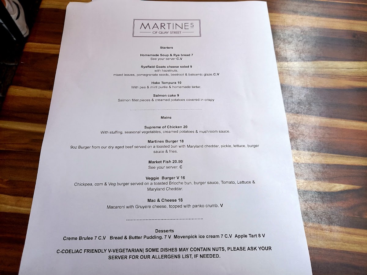 Menu Martine's Restaurant And Winebar-3