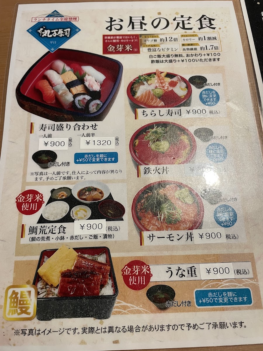 Menu Maruman Sushi Honten – Osaka Japanese Sushi Restaurant-8