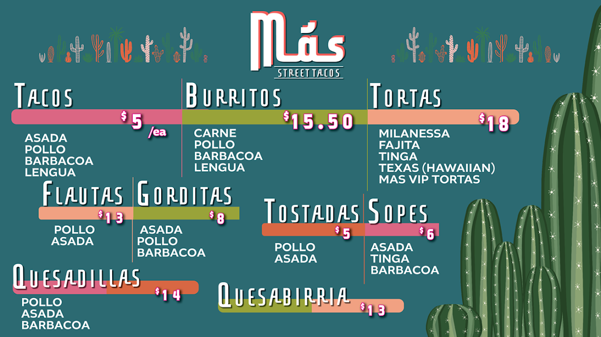Menu Mas Street Tacos-2