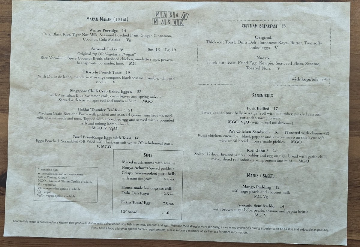 Menu Masak Masak-5