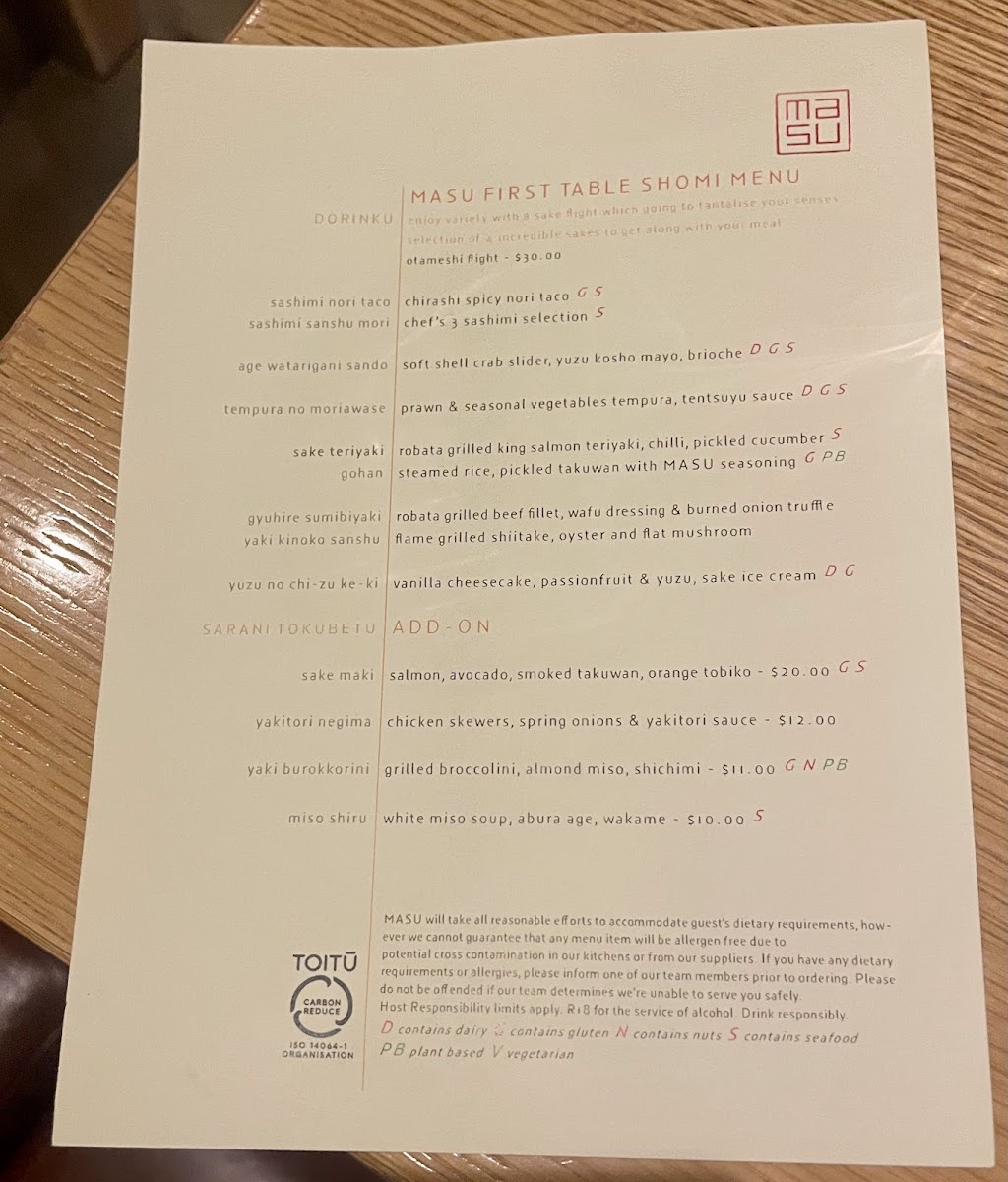 Menu Masu By Nic Watt-1