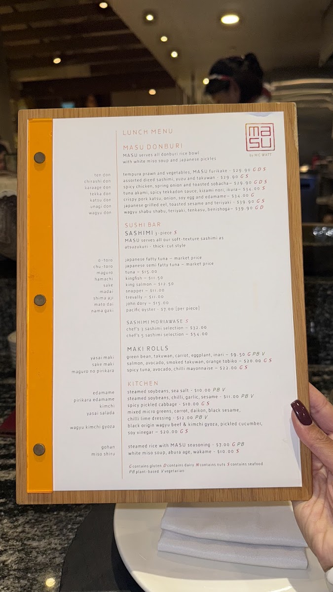 Menu Masu By Nic Watt-3