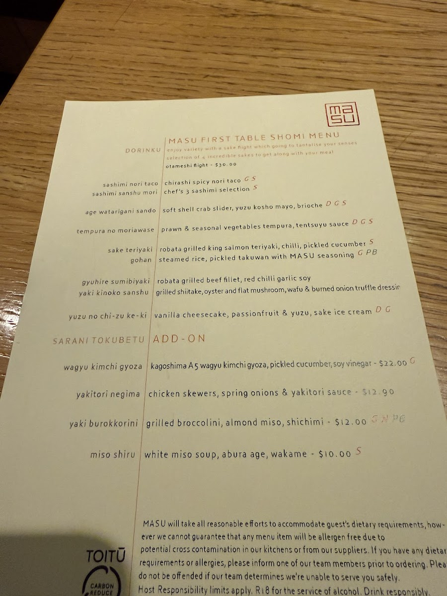 Menu Masu By Nic Watt-6