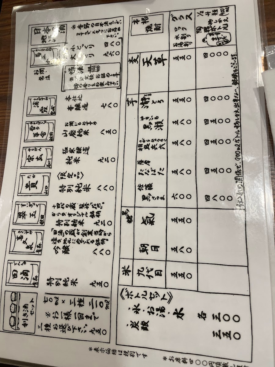 Menu Masuda-7