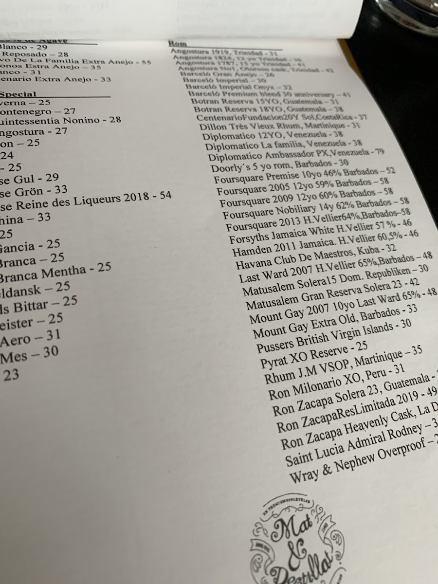 Menu Mat & Destillat-10
