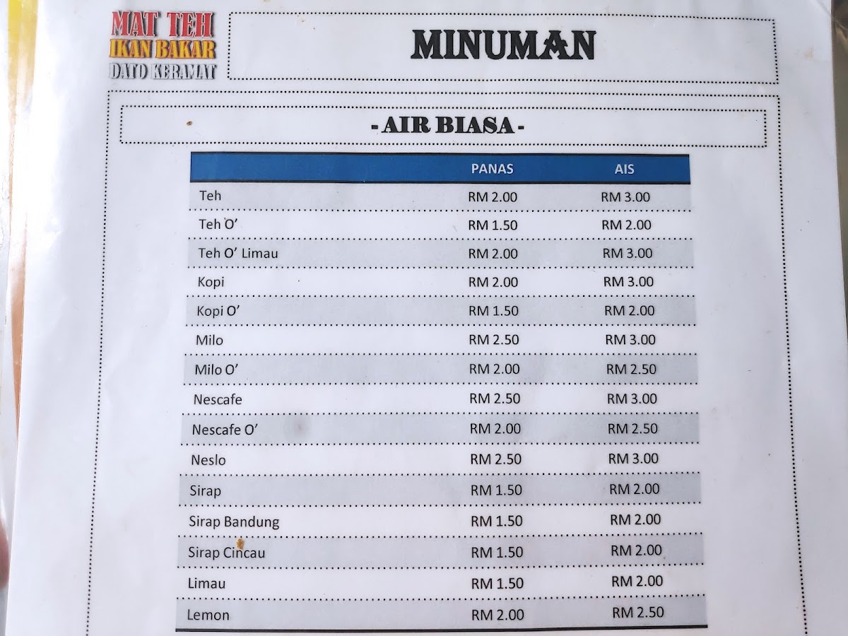 Menu Mat Teh Ikan Bakar-8