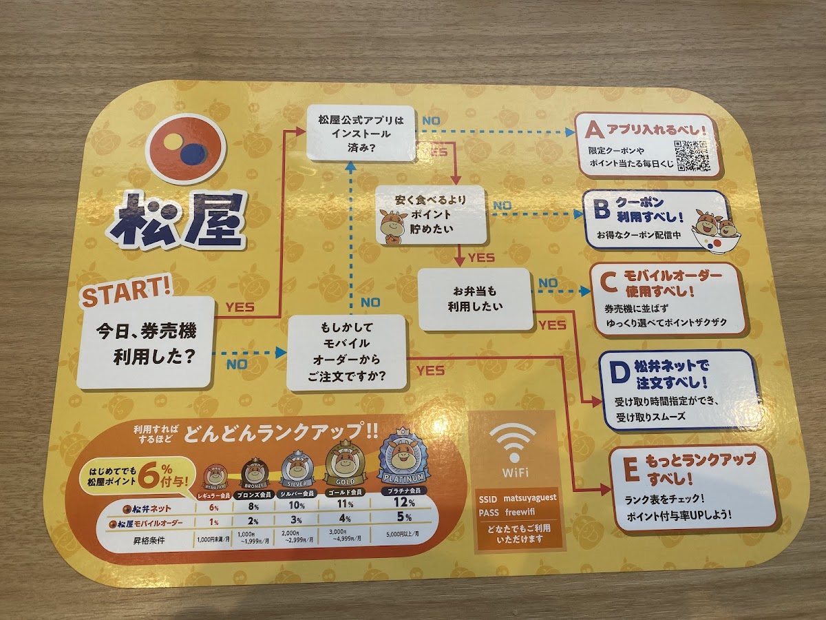 Menu Matsuya Hasuda Sekiyama-8