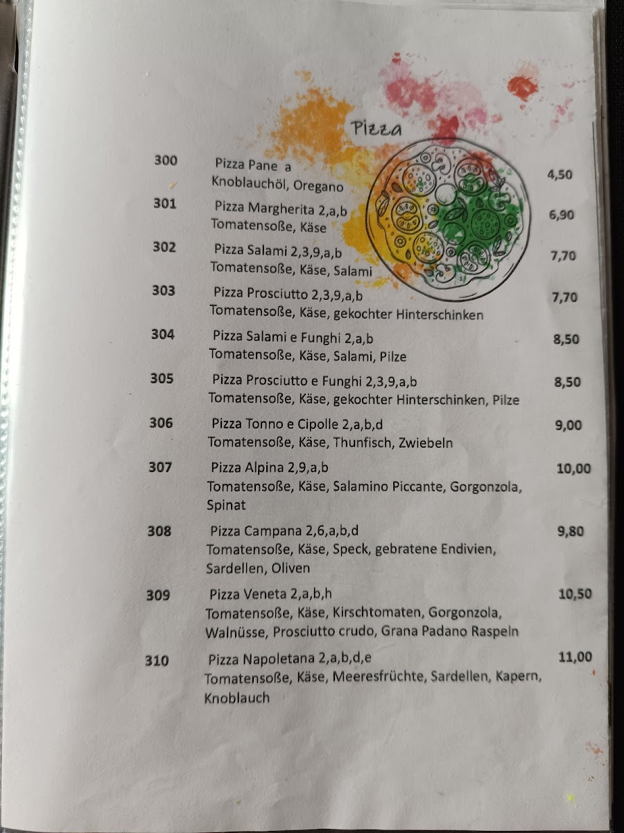 Mattiello's Ristorante-3