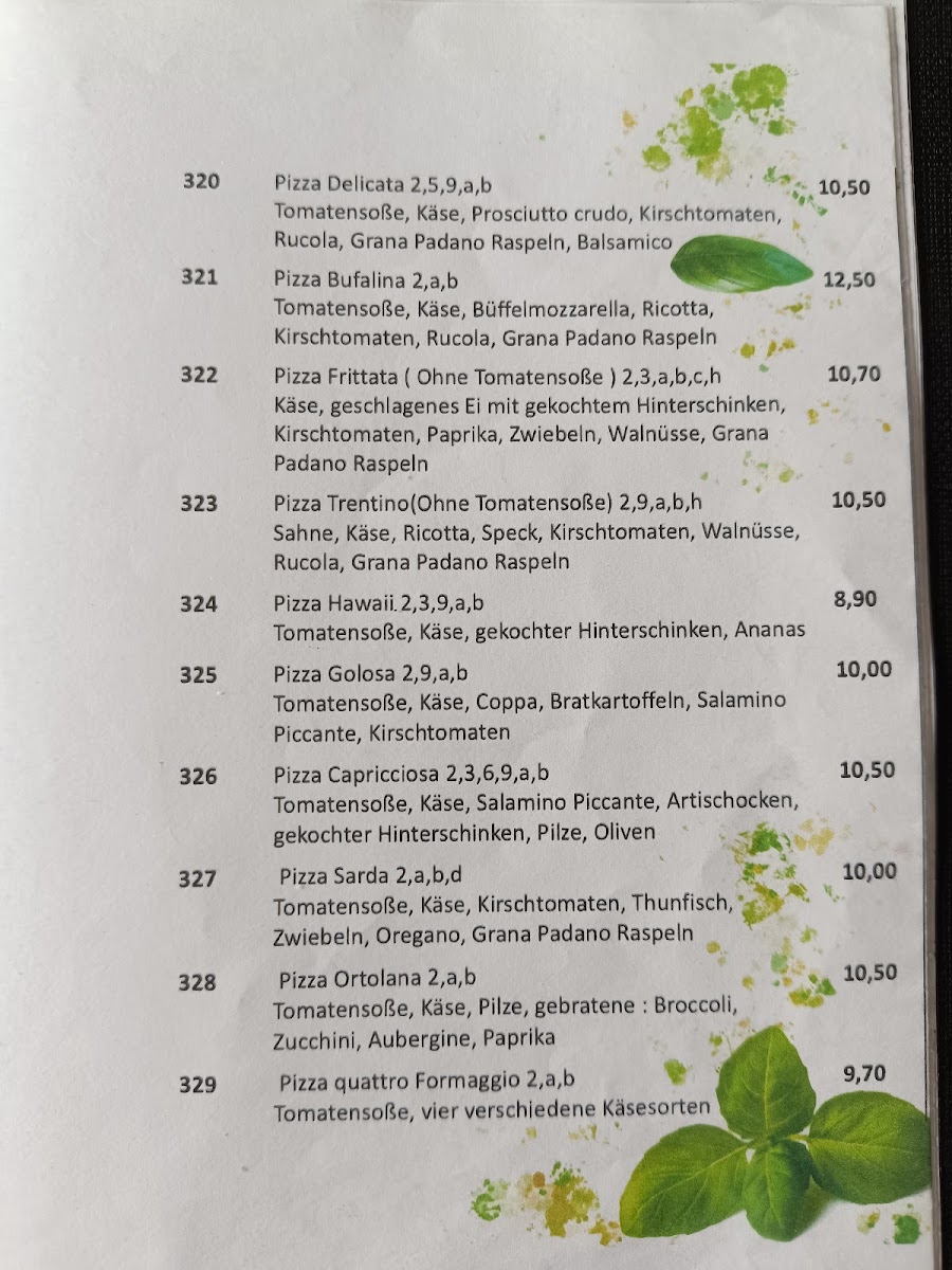 Menu Mattiello's Ristorante-1