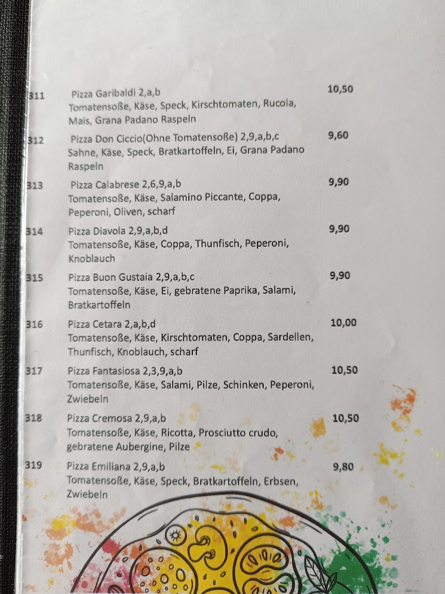 Menu Mattiello's Ristorante-4